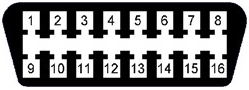 Mitsubishi Eclipse data link port